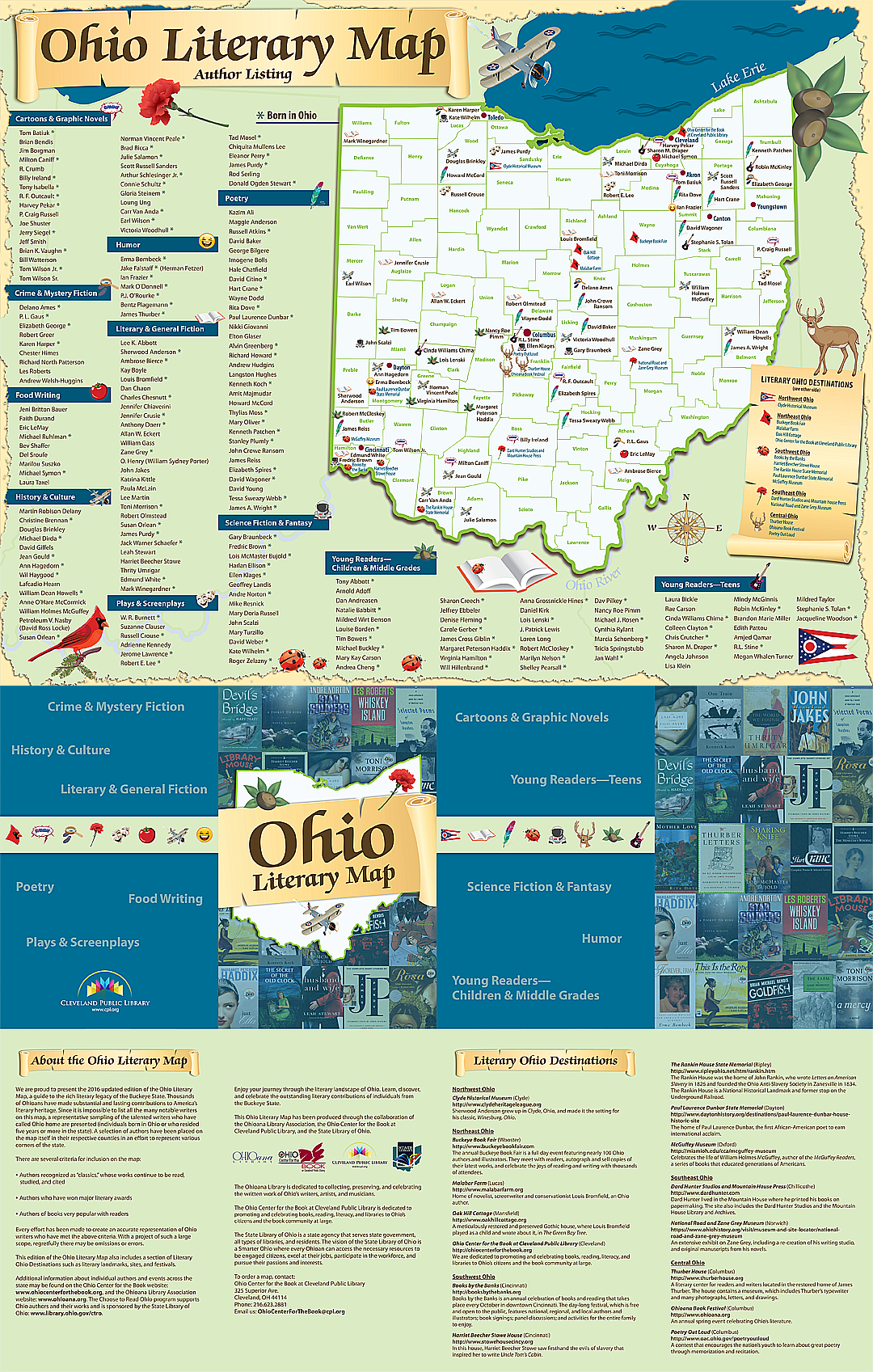 Ohio Literary Map (small image)